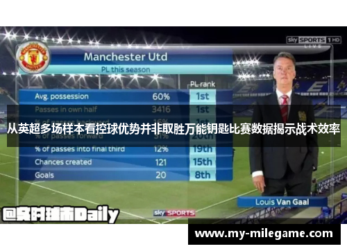 从英超多场样本看控球优势并非取胜万能钥匙比赛数据揭示战术效率