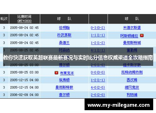教你快速获取英超联赛最新赛况与实时比分信息权威渠道全攻略指南