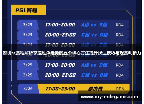 欧协联赛程解析掌握胜负走势的五个核心方法提升投注技巧与观赛判断力 欧协联赛程解析掌握胜负走势的五个核心方法提升投注技巧与观赛判断力