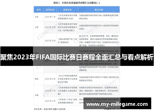 聚焦2023年FIFA国际比赛日赛程全面汇总与看点解析