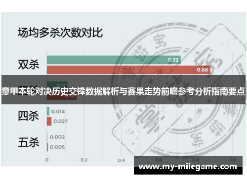 意甲本轮对决历史交锋数据解析与赛果走势前瞻参考分析指南要点