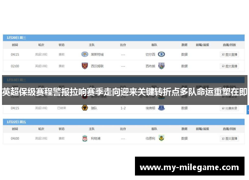 英超保级赛程警报拉响赛季走向迎来关键转折点多队命运重塑在即 英超保级赛程警报拉响赛季走向迎来关键转折点多队命运重塑在即